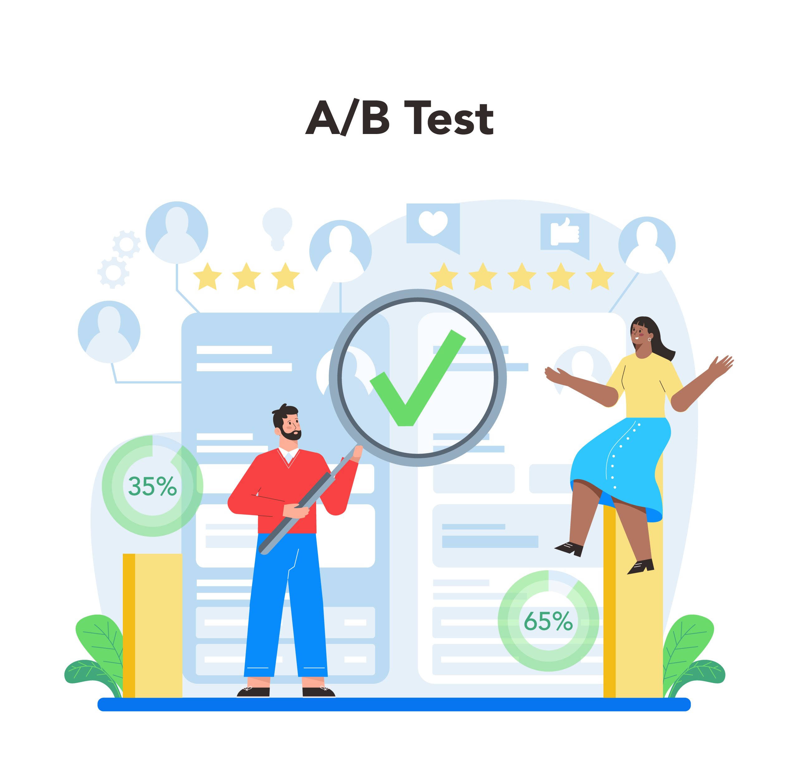 A/B Testing & Conversion Rate Optimisation (CRO)